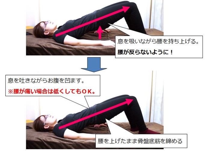 産後の骨盤底筋トレーニング